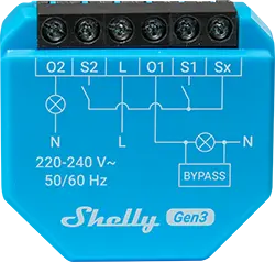 Switch 2L Gen3